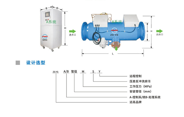 全自动水处理器 全自动水处理器